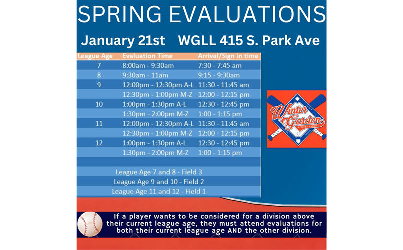 Spring 2023 Evaluation Times